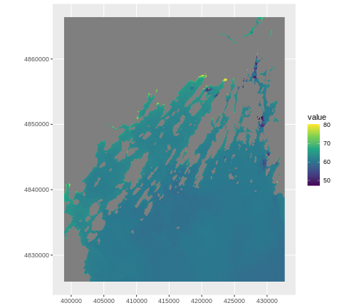 Raster plot with ggplot2 using the viridis color scale on the original CRS